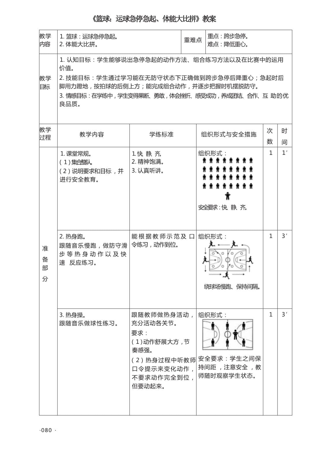 篮球专项循环训练法设计方案